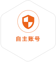 龙子湖到菲律宾国际快递